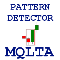 MQLTA Pattern Detector
