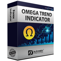 Omega Trend Indicator