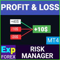 CloseIfProfitorLoss with Trailing