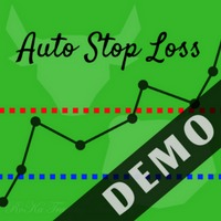 Auto Trailing Stop and Break Even Demo