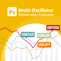 PZ Multi Oscillator
