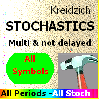 Stochastics Multi not delayed Step Stoch