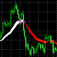 Trade in trend