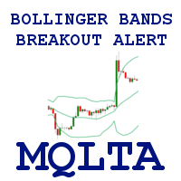 MQLTA Bollinger Bands Breakout Alert