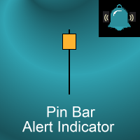Pin Bar Alerts