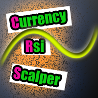 Currency RSI Scalper MT5