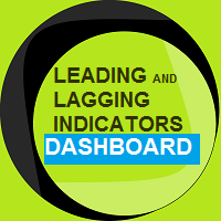 Leading And Lagging Indicators Dashboard