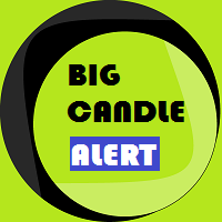 Big Candle Alert