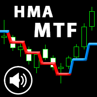 Double HMA MTF for MT4