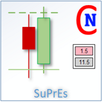 Netsrac SuPrEs