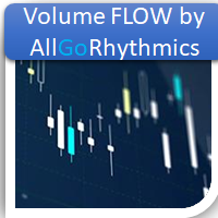 VolumeFlow
