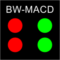 BWMACDsignal