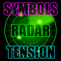 Symbols Tension Radar Indicator