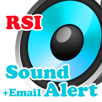 RSI Sound Alert plus Email Demo