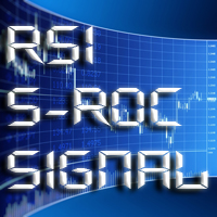RSI S Roc Signal Demo