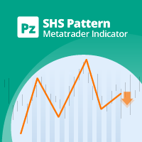 PZ Head and Shoulders MT5
