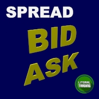 LT Spread