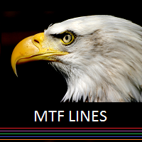 MTF Lines PRO for MT4