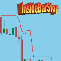 InsideBarStop Indicator 5