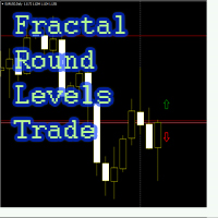 Fractal Round Levels Trade