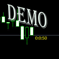 CandleTimeInformDemo