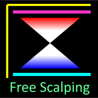 Free Scalping System