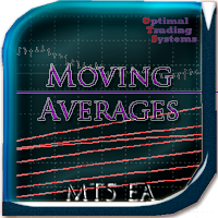 Many Moving Averages MT5