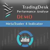 TradingDesk Demo