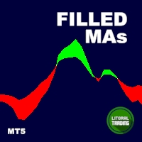 LT Filled Moving Averages