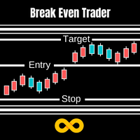 Break Even Trader MT5