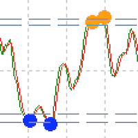 CyberZingFx RSI