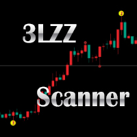 Semafor 3LZZ Scanner Dashboard
