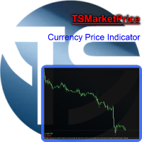 TSMarketPrice
