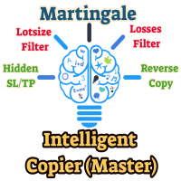 Intelligent Copier Master