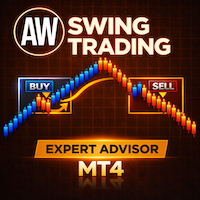 AW Swing Trading EA