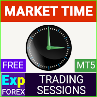 Market Time Pad