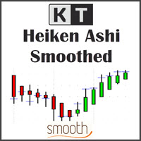 KT Heiken Ashi Smoothed MT5