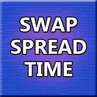 Swap Spread Time