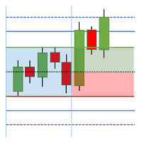BreakOutBox MT5