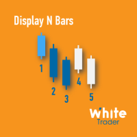 Display N Bars