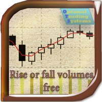 Rise or fall volumes free