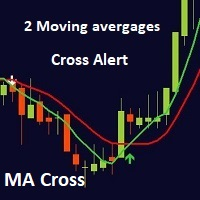 MA cross Alert MT5