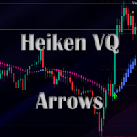 Best Heiken Ashi VQZZ System