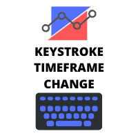 KeyStroke TimeFrame Changer