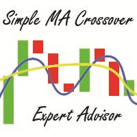 Simple MA Crossover