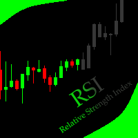 Hidden RSI