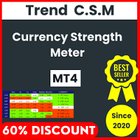 Trend Currency Strength