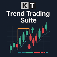 KT Trend Trading Suite MT4