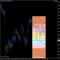 Fibo Projection