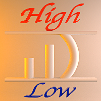 High Low Prediction